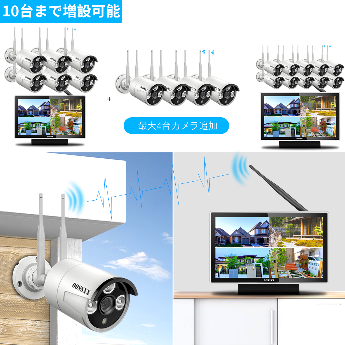 (All-in-One Monitor) 2-Antennas Enchance Outdoor Security Camera System Wireless with Monitor WiFi Home Surveillance System 3.0MP Video Surveillance (Enjoy $20 Off Instantly)