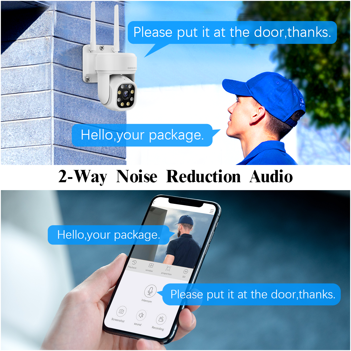 Auto-Vidoe Tracking & 2-Way Audio) WiFi PTZ Outdoor Security