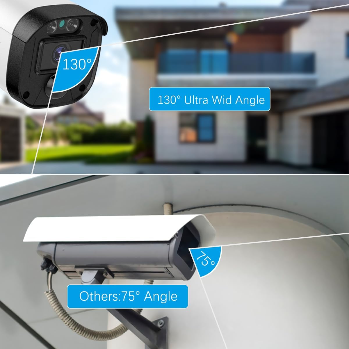 5.0Megapixel 1944P Security Bullet Cameras Outdoor Indoor Weatherproof for 720P/1080N/1080P/5MP/4K HD TVI AHD CVI Analog Video Surveillance CCTV DVR Systems