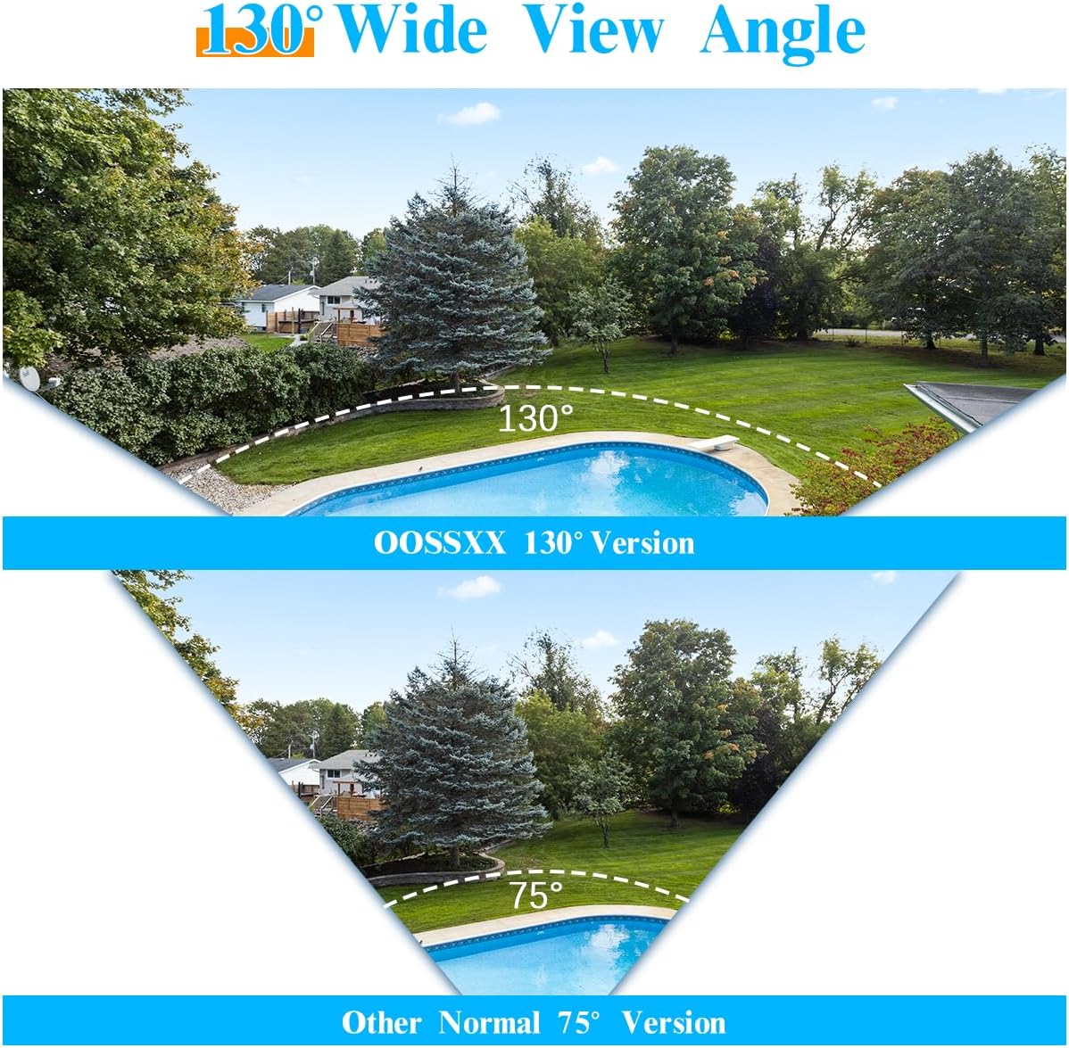 OOSSXX (100% Wire-Free Wireless Solar Cameras) 2-Way Audio 2-Antennas Enhance Battery Outdoor Wireless Security Camera System WiFi Battery Video Surveillance System