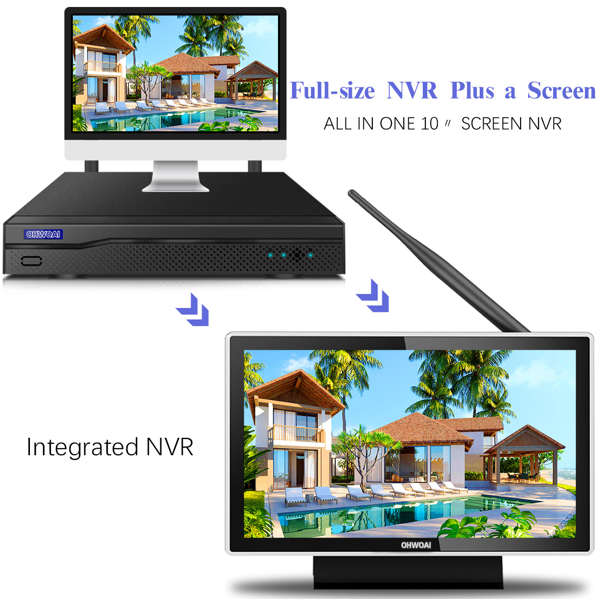 10-Zoll-Monitor, kabellos, OOSSXX 10-Kanal, 5,0 MP NVR-Netzwerk-Videorecorder ohne Festplatte