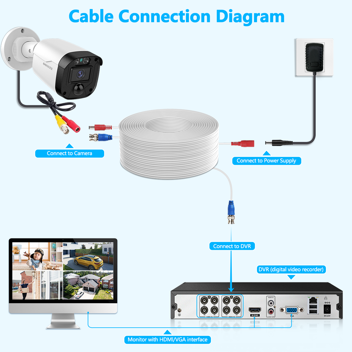 OOSSXX 4 Pack 100 Feet Video Power Cable BNC Extension Outdoor Wired Surveillance Camera All-in-One Cables for CCTV Security Cameras DVR System with 4xBNC Connectors and 4xRCA Adapters