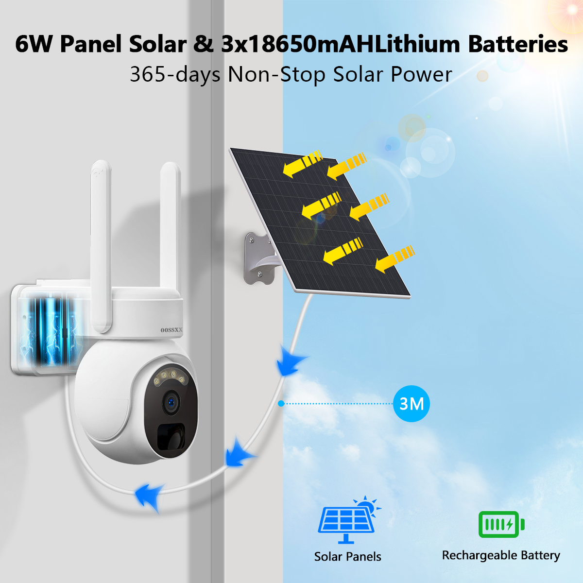 OOSSXX 4G LTE Cellular Security Camera, Wireless Outdoor Solar-Powered Camera with 4MP Indoor PTZ WiFi, PIR Motion Detection, 2-Way Audio, and SIM Card Included for Home Security Systems.