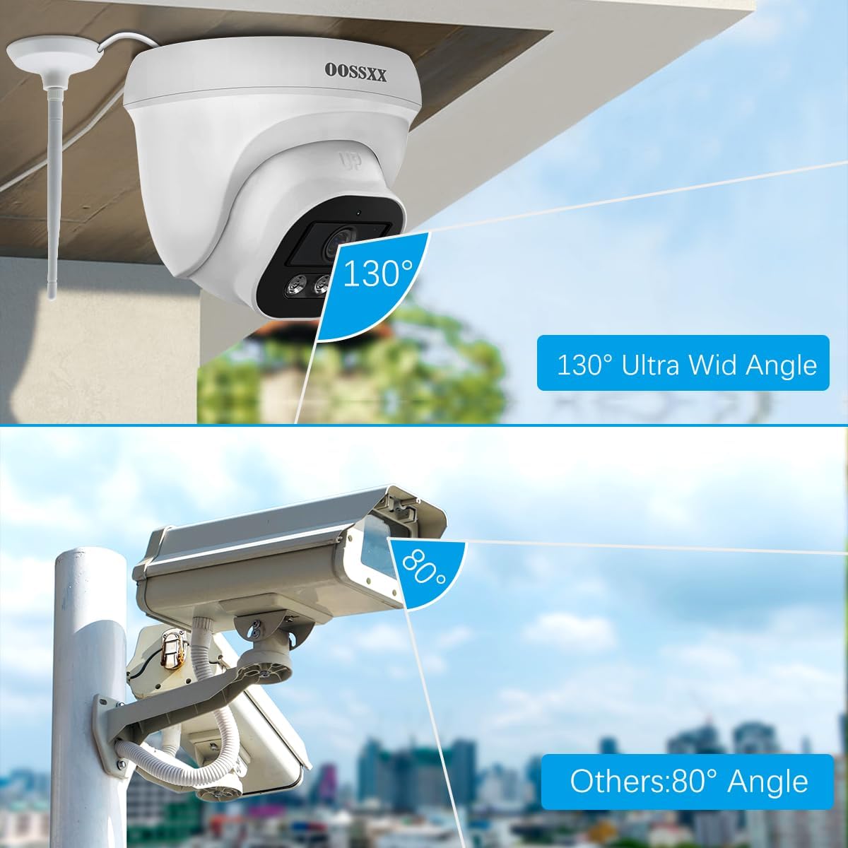 OOSSXX HD Security Camera WiFi Dome IP Camera Wireless Home Surveuillance System, Indoor/Outdoor WiFi Surveillance Camera, 130° Ultra Wide-Angle with Audio Dome