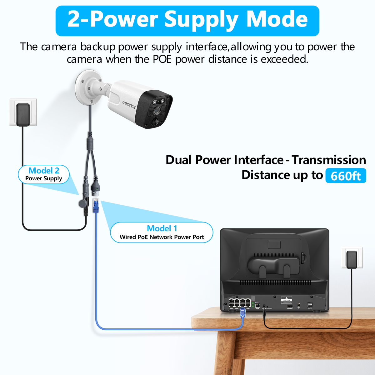 OOSSXX (All-in-One 10.1" IPS 8MP Monitor) 2-Way Audio PoE Outdoor Home Security Camera System Wired Outdoor Video Surveillance IP Cameras System (Enjoy $10 Off Instantly)