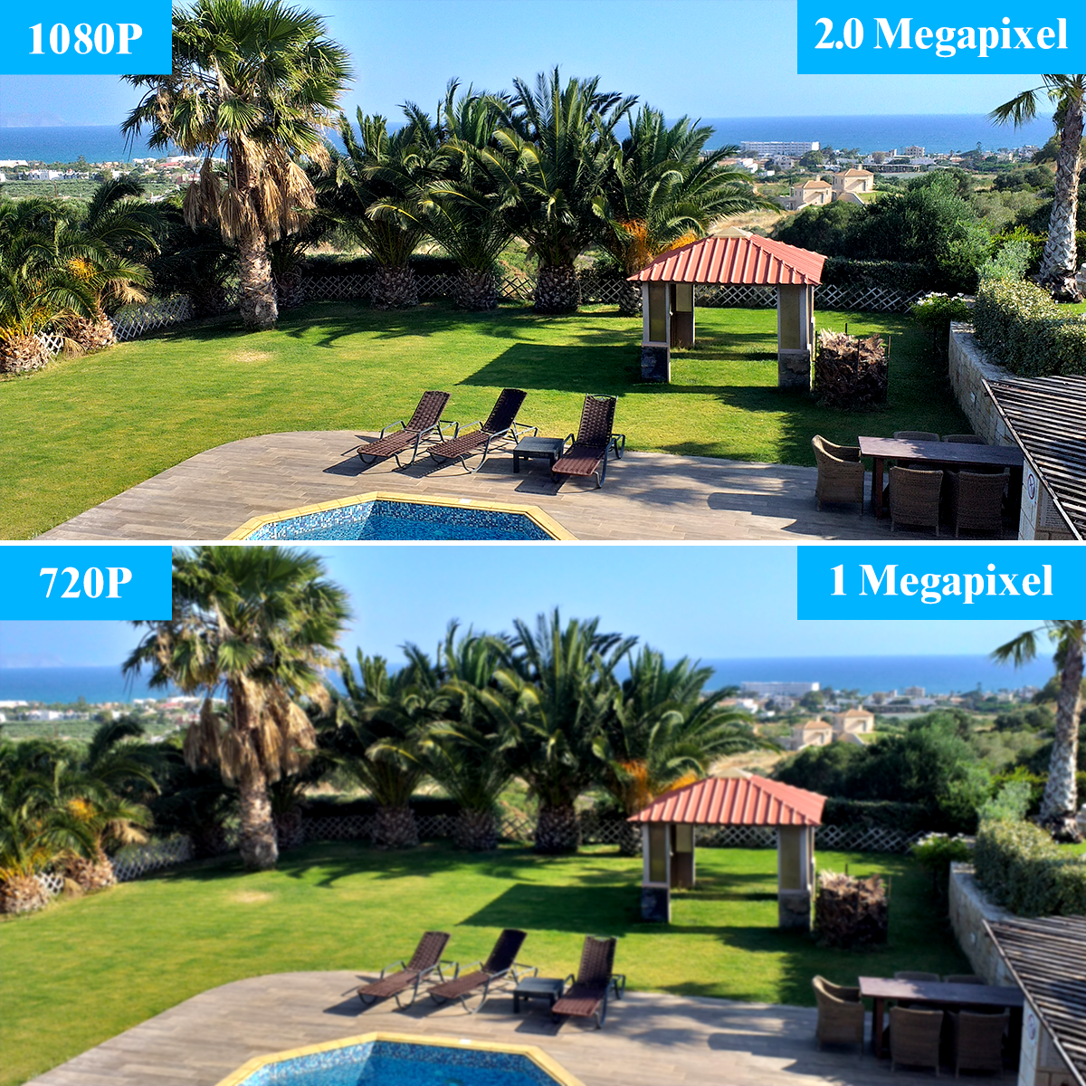 (360° PTZ Digital Zoom) Wired Security Camera System Outdoor Home Video Surveillance Cameras CCTV Outside Surveillance Video Equipment Indoor (Enjoy $10 Off Instantly)