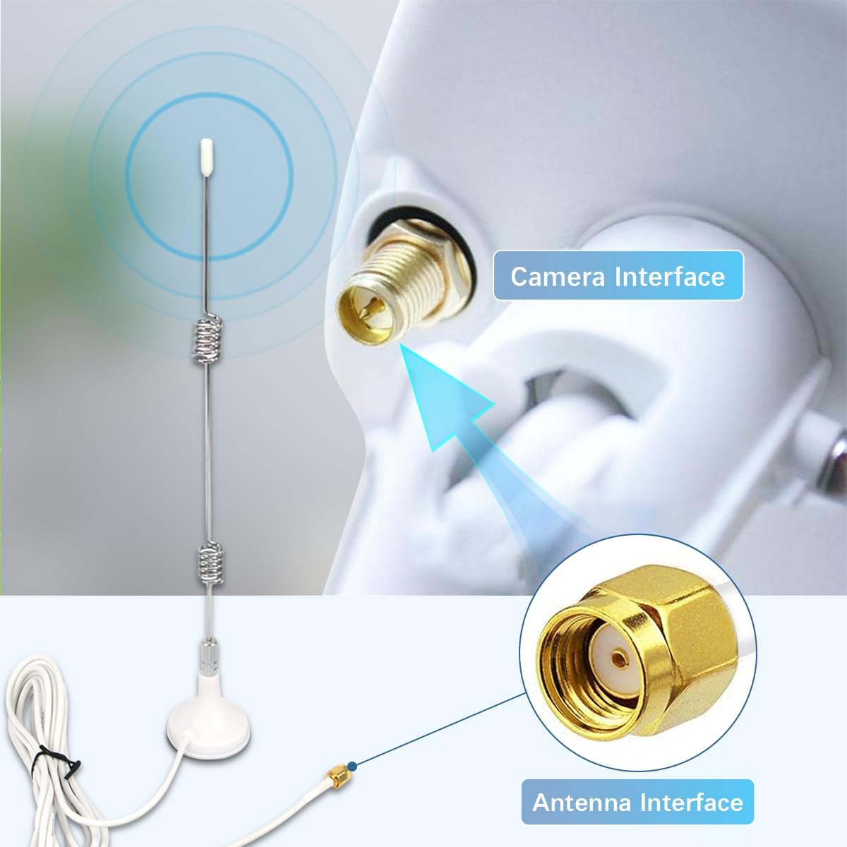 OOSSXX WiFi-Antennenverlängerungsstecker für weiße Kamera (nur für weiße Kamera), schwarze Kamera kann nicht angeschlossen werden