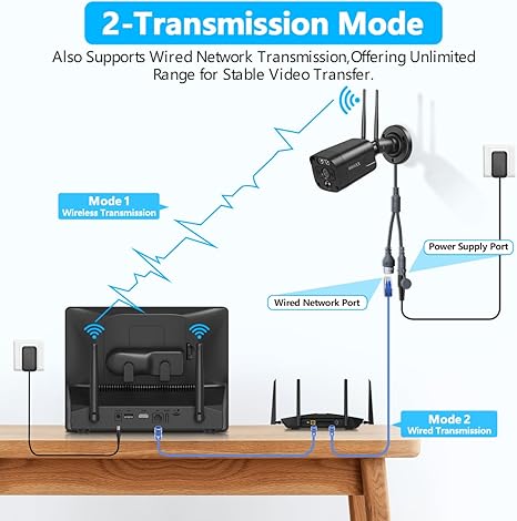 OOSSXX (10’’ UHD Monitor) 2-Way Audio 2-Antennas Enchance WiFi Wireless 3K 5.0MP 1944P PIR Outdoor Camera Wireless Home Security Cameras System with Monitor Video Surveillance DVR Kit (Enjoy $10 Off Instantly)