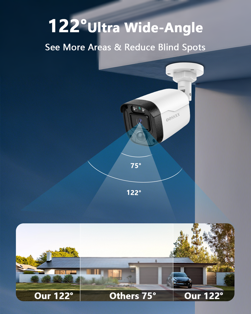 Full HD 5MP Definition & 122° Ultra Wide-Angle) Wired Security