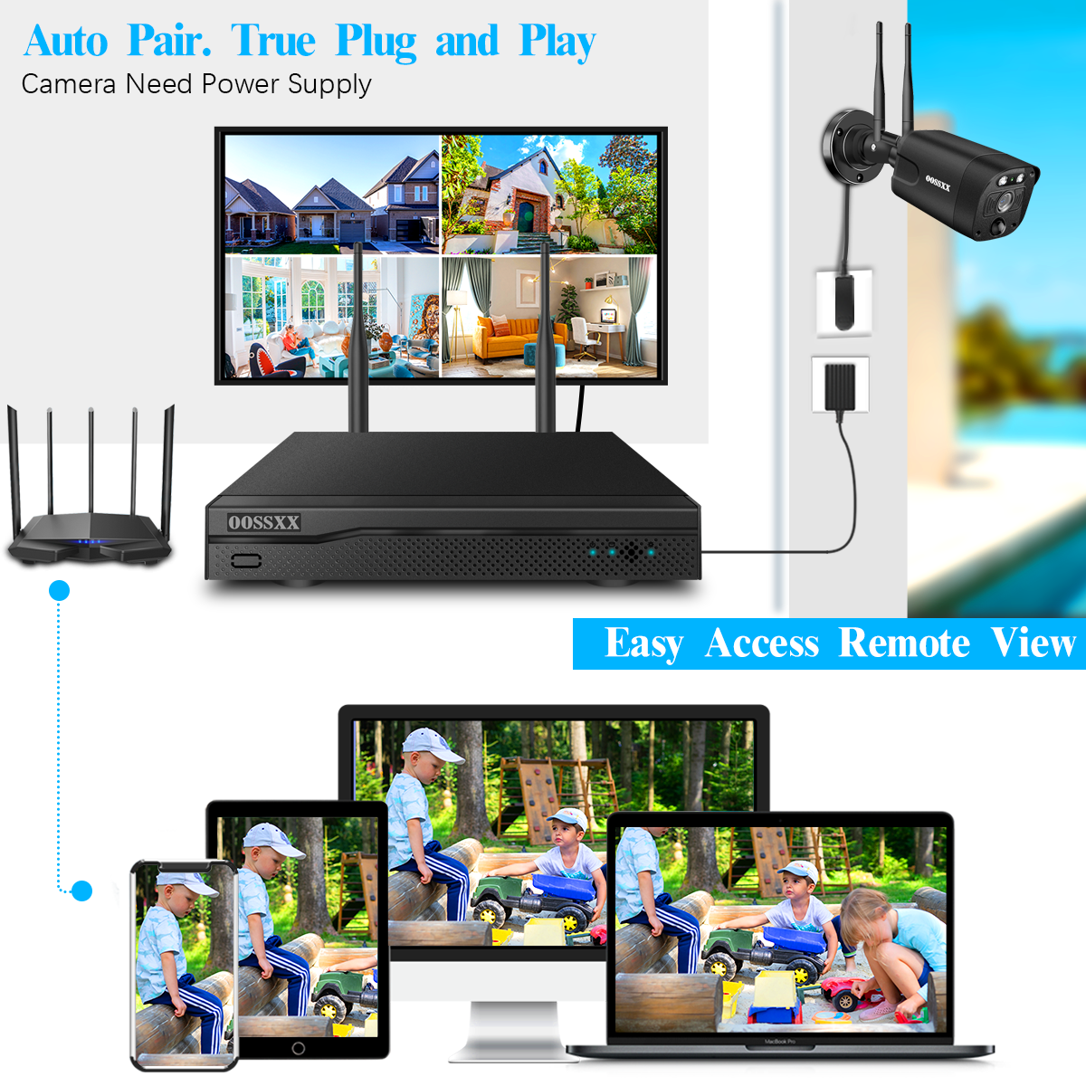 (5.5MP & PIR Detection) 2-Way Audio Dual Antennas Security Wireless Camera System 3K 5.0MP 1944P Wireless Video Surveillance Monitor NVR Kits Outdoor WiFi Security Cameras (Enjoy $20 Off Instantly)
