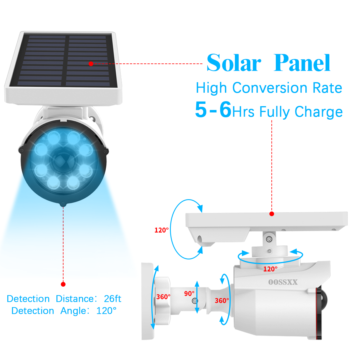 {Kabelloses Solar-Bewegungslicht} Bewegungsmelder für den Außenbereich, solarbetrieben, kabellose künstliche Kamera, hellste Flutlichter, Spotbeleuchtung, wasserdichter Scheinwerfer, Sicherheit zu Hause, LED-Leuchten, aktivierter Detektor (1 Stück)