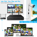 Load image into Gallery viewer, 5.0 Megapixel 10-Channel Wireless NVR Network Video Recorder, Supports up to 10 x 5MP Wireless IP Cameras, Max 8TB Hard Drive