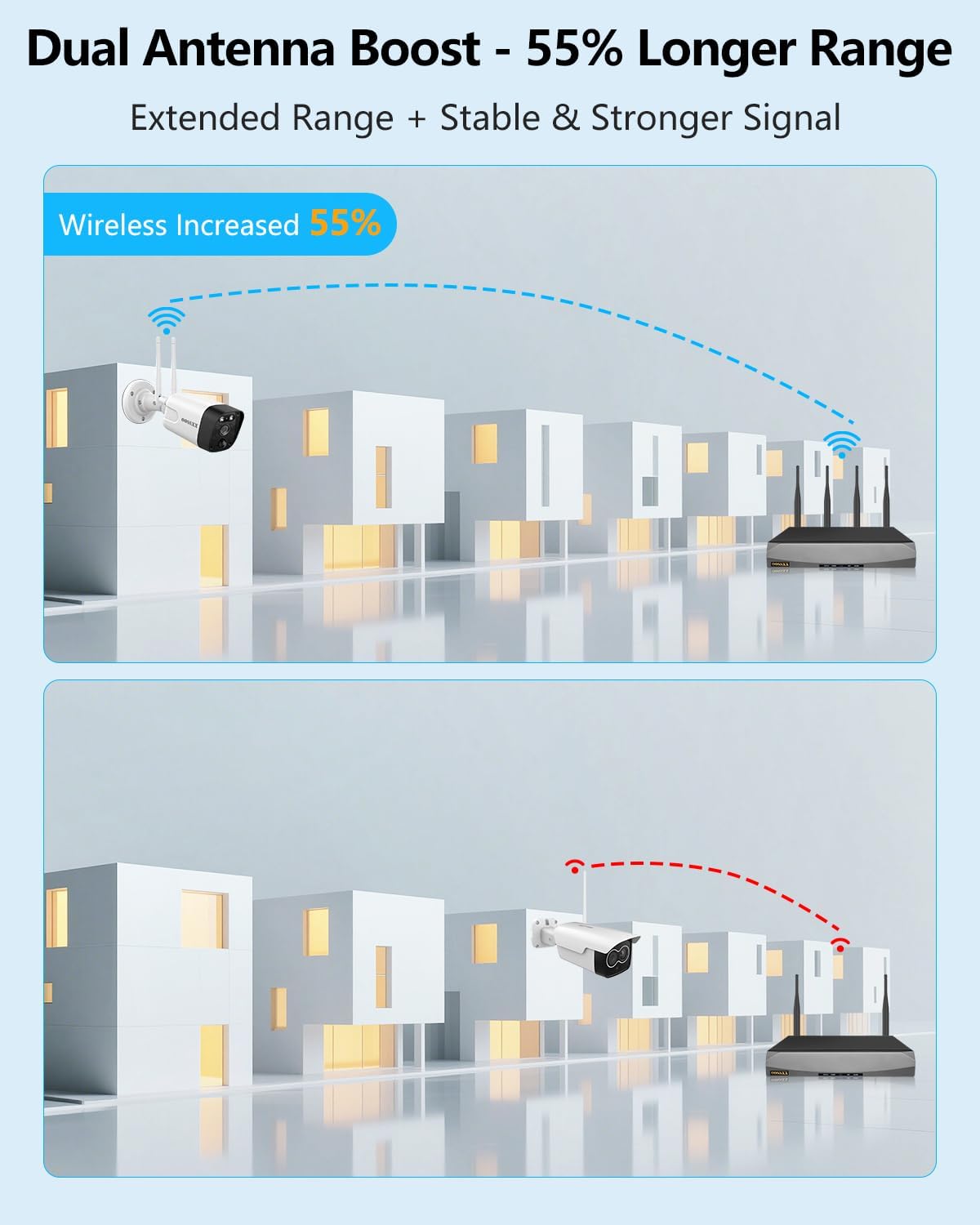 (5.0MP & PIR Detection) 2-Way Audio, Dual Antennas Security Wireless Camera System 3K 5.0MP 1944P Wireless Surveillance Monitor NVR Kits, 6Pcs Outdoor WiFi Security Cameras (Enjoy $20 Off Instantly)