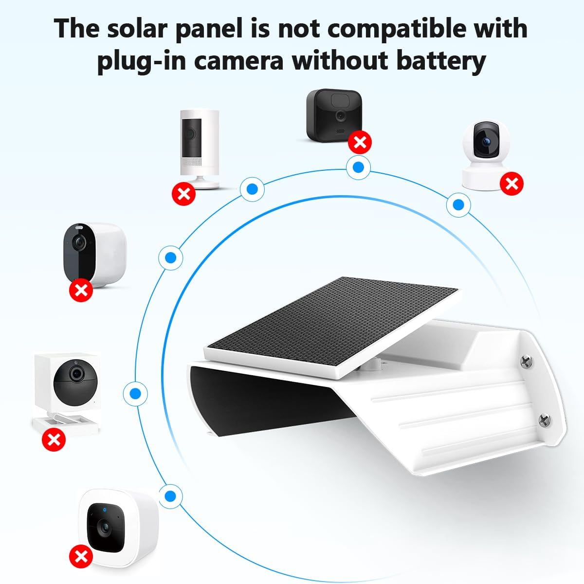 Solar Battery Panel Charging Cover Mount Compatible for Security Camera, Compatible with Blink Outdoor 4 (4th Gen)/Blink Outdoor XT3/XT2/XT Camera