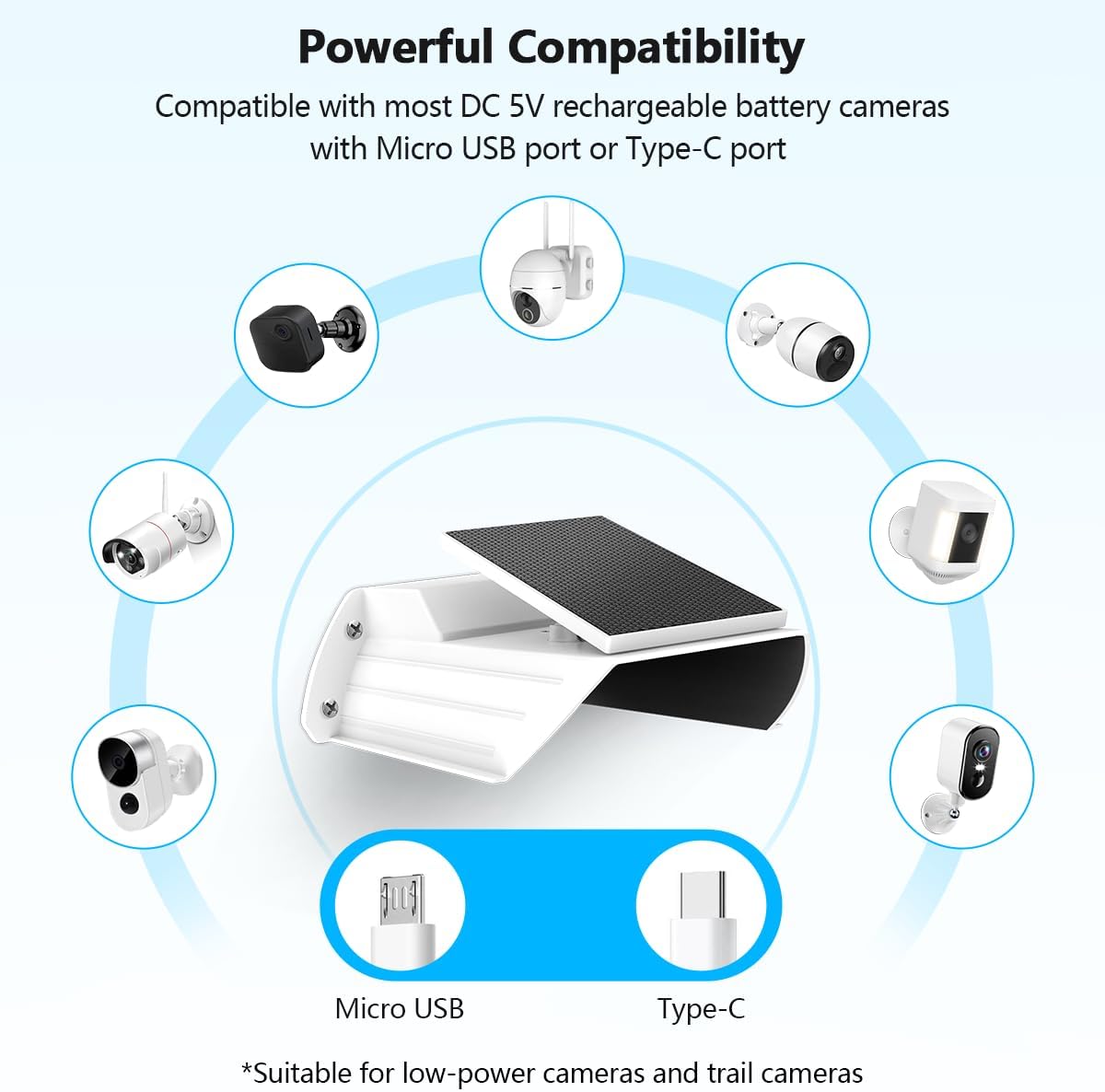 Solar Battery Panel Charging Cover Mount Compatible for Security Camera, Compatible with Blink Outdoor 4 (4th Gen)/Blink Outdoor XT3/XT2/XT Camera