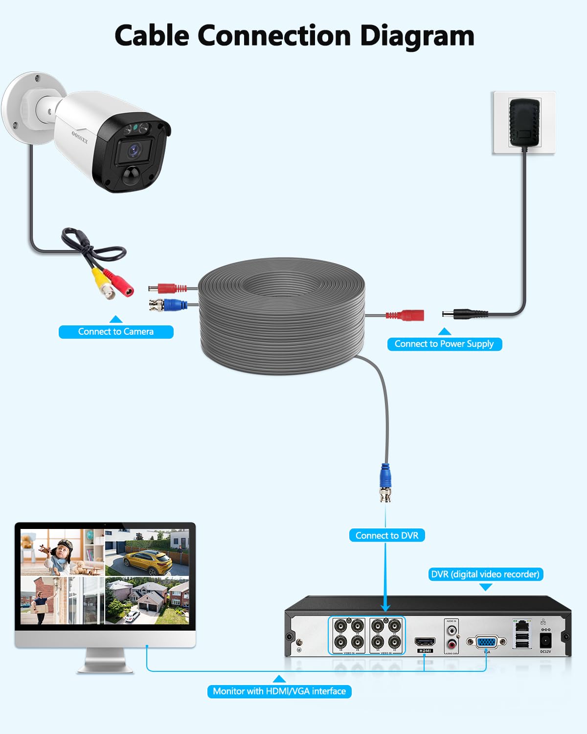 OOSSXX Video Power Cable BNC Extension All-in-One Cables for CCTV Security Cameras, Outdoor Wired Surveillance Camera DVR System with 4xBNC Connectors and 4xRCA Adapters 4 Pack 100 Feet, Grey