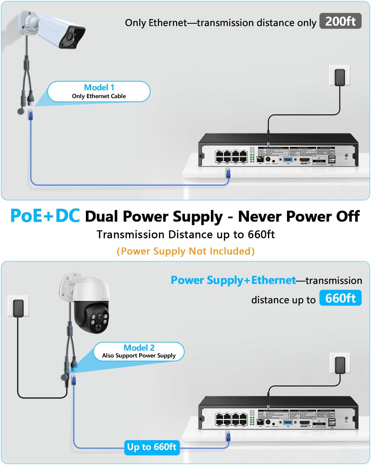 Video abspielen OOSSXX (4K/8,0 Megapixel und PTZ-Digitalzoom) 2-Wege-Audio-PoE-Sicherheitskamerasystem für den Außenbereich Kabelgebundenes IP-Videoüberwachungssystem für den Außenbereich