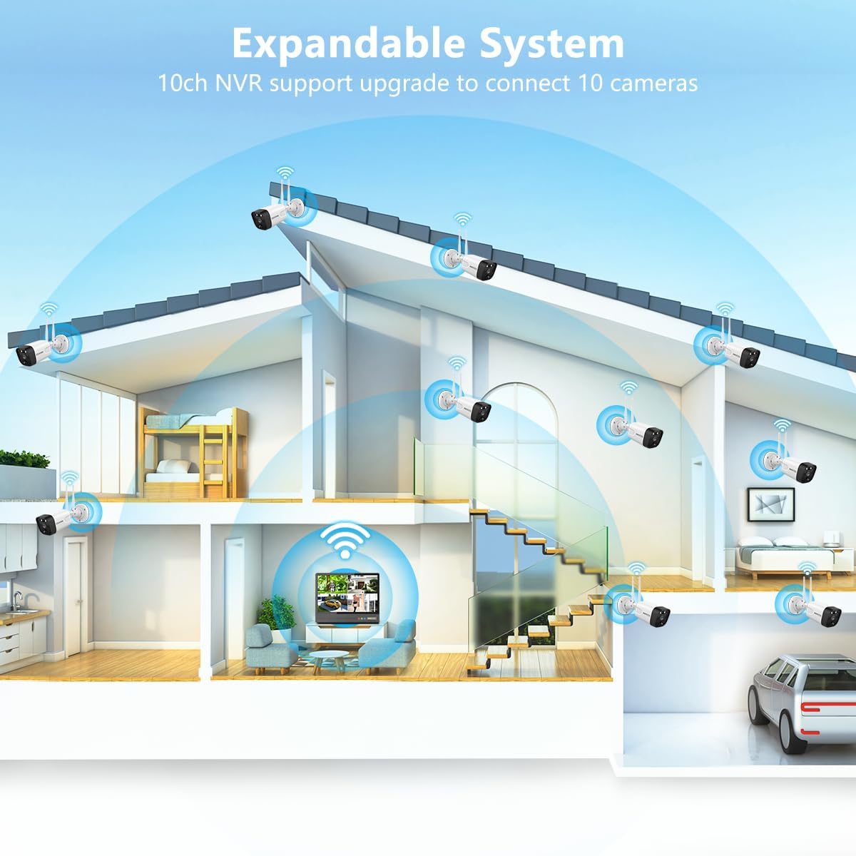 OOSSXX (5MP 10CH All in One NVR) 10.1'' LCD Monitor for Home Security Cameras Wireless Outdoor Security Camera System,WiFi NVR Network Surveillance Video Recorder Indoor House Alarm