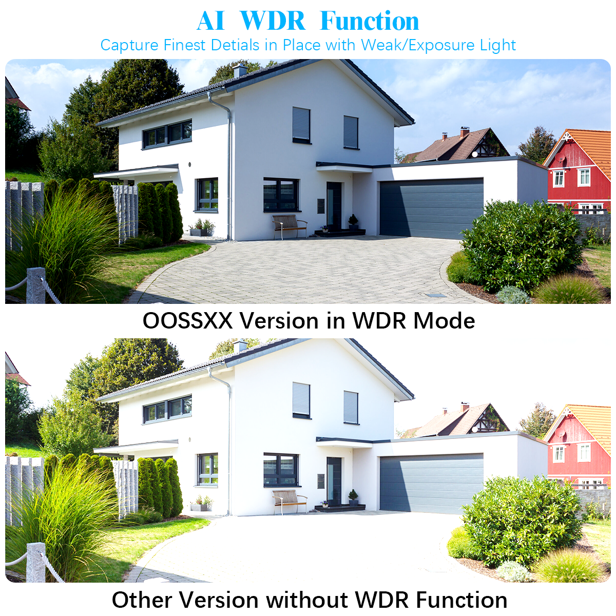Full HD 5MP Definition Wired Security Camera System Outdoor Home Video Surveillance Cameras CCTV Camera Security System Outside Surveillance Video Indoor