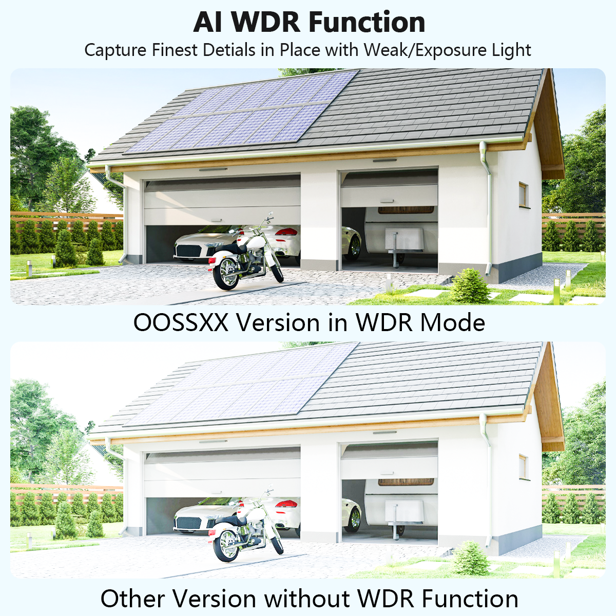 (Full HD 5MP Definition) Wired Security Camera System for Outdoor Home Surveillance, CCTV Video Security Cameras, Includes 8 Indoor/Outdoor Cameras for Comprehensive Video Monitoring.