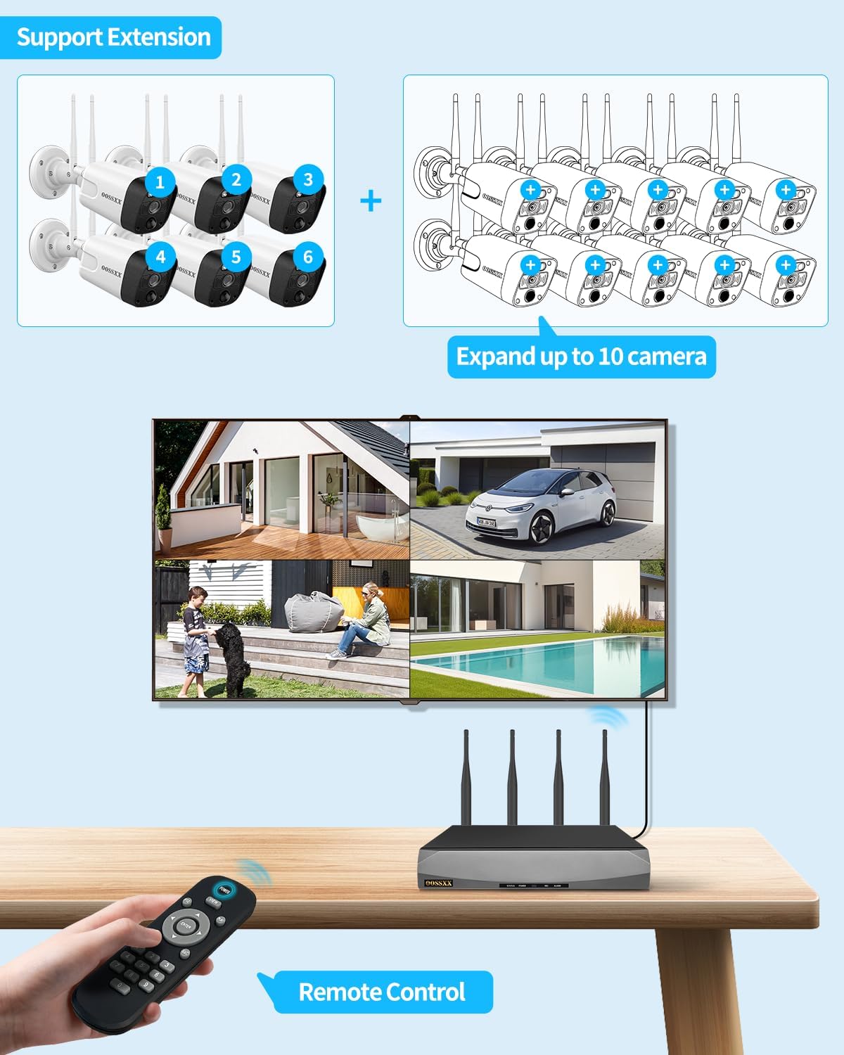 (5.0MP & PIR Detection) 2-Way Audio, Dual Antennas Security Wireless Camera System 3K 5.0MP 1944P Wireless Surveillance Monitor NVR Kits, 6Pcs Outdoor WiFi Security Cameras (Enjoy $20 Off Instantly)