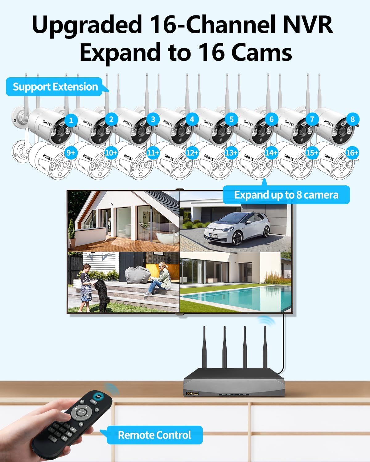 (Doppelantennen für verbessertes WLAN) Kabelloses 2K-3,0-MP-Sicherheitskamerasystem mit künstlicher Menschenerkennung, OOSSXX 10-Kanal-NVR-HD-WLAN-Kamerasystem für die Heimüberwachung im Außenbereich