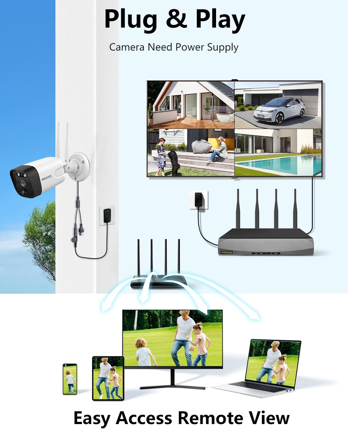 (5.0MP & PIR Detection) 2-Way Audio, Dual Antennas Security Wireless Camera System 3K 5.0MP 1944P Wireless Surveillance Monitor NVR Kits, 6Pcs Outdoor WiFi Security Cameras (Enjoy $20 Off Instantly)