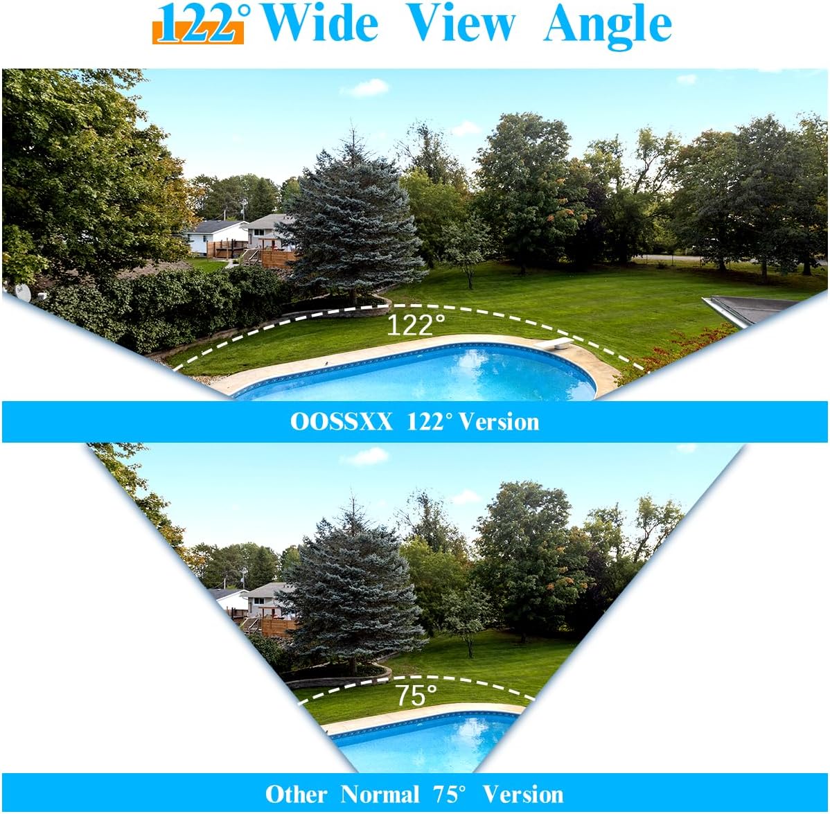 5.0Megapixel 1944P Security Bullet Cameras Outdoor Indoor Weatherproof for 720P/1080N/1080P/5MP/4K HD TVI AHD CVI Analog Video Surveillance CCTV DVR Systems