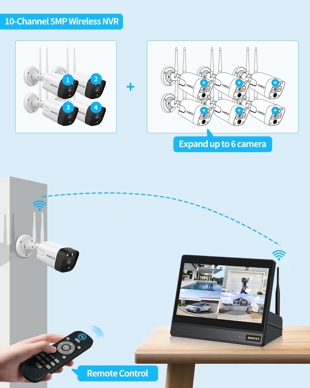 OOSSXX (10’’ UHD Monitor) 2-Way Audio 2-Antennas Enchance WiFi Wireless 5MP PIR Outdoor Camera Wireless Home Security Cameras System with Monitor Indoor Video Surveillance DVR Set (Enjoy $10 Off Instantly)