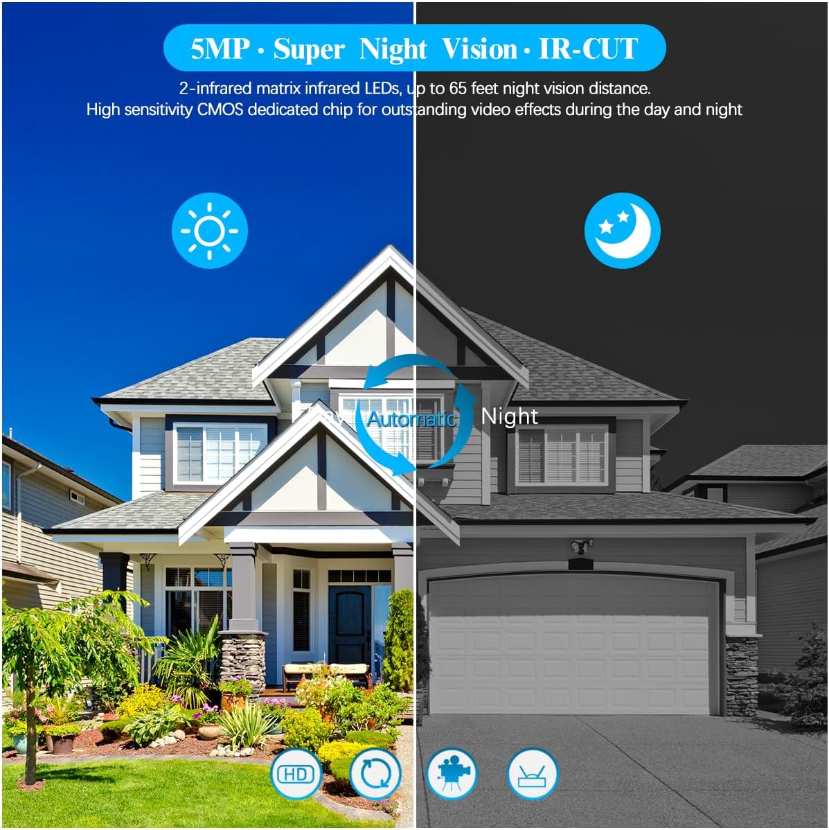 (HD 2.7K 5.0MP with Audio) Outdoor Wired Security Camera Systems PoE Outdoor Surveillance Video System (Enjoy $20 Off Instantly)