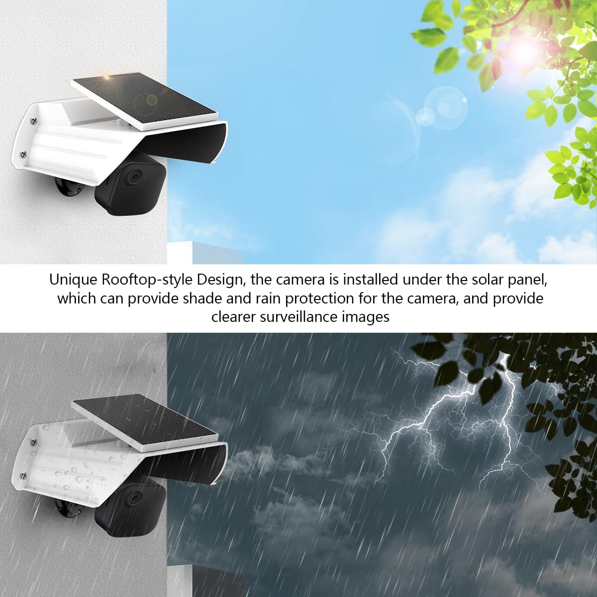 Solar Battery Panel Charging Cover Mount Compatible for Security Camera, Compatible with Blink Outdoor 4 (4th Gen)/Blink Outdoor XT3/XT2/XT Camera