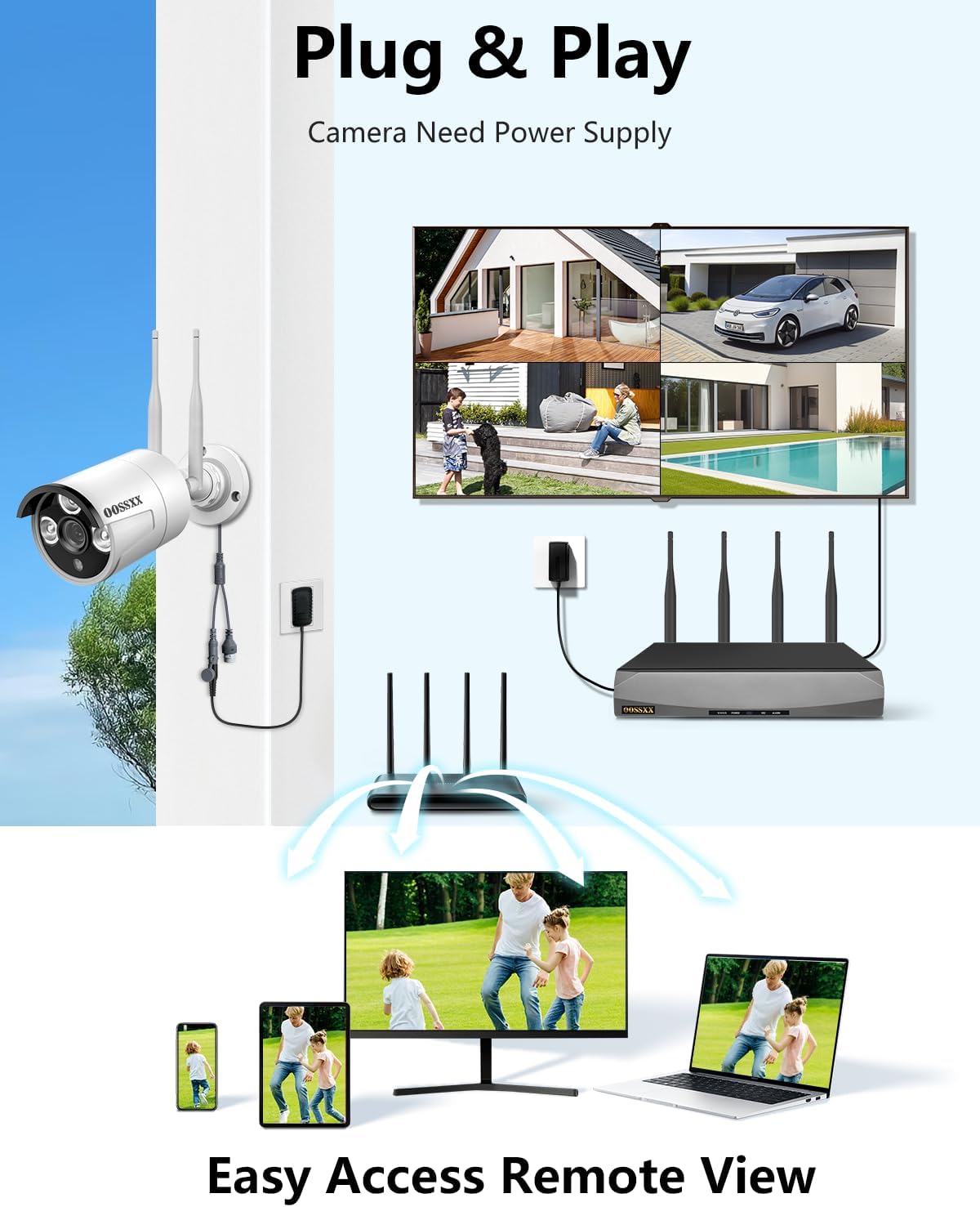 OOSSXX (3.0MP Wireless Extend Camera with Audio) Just Wireless Extend Camera Wireless Security System,IP67 Waterproof WiFi Camera, Wireless Surveillance Camera