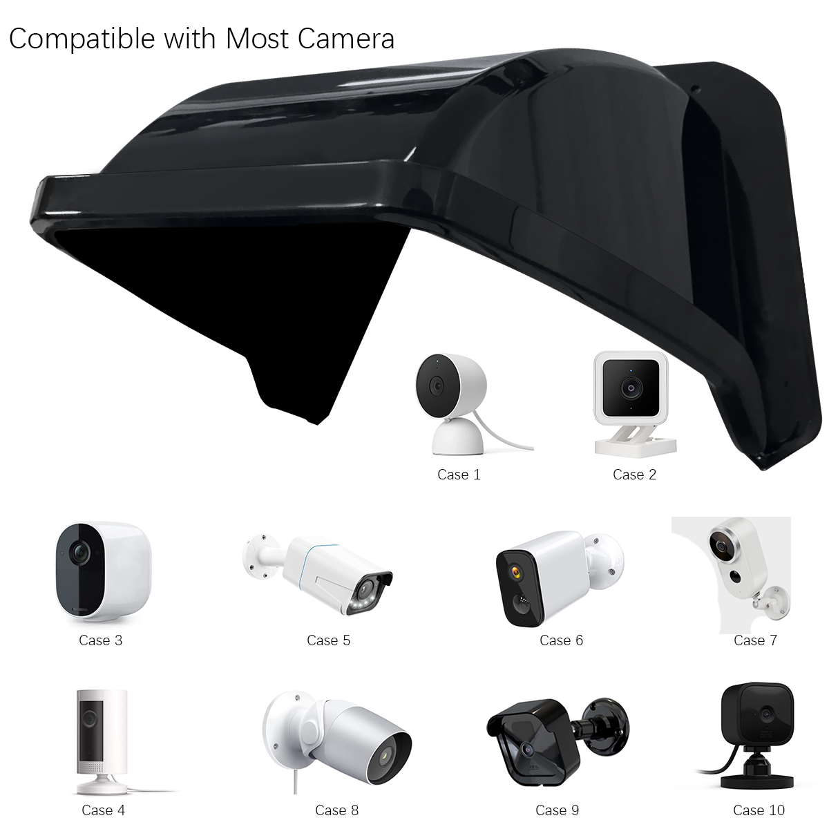 Universal Security Camera Sun Rain Cover Shield Cover Shield for Surveillance Cameras Protective Roof for Dome/Bullet Outdoor Camera (Black)