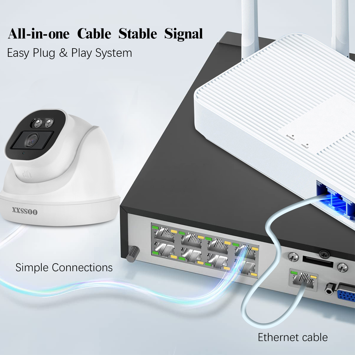 OOSSXX (4K/8,0 Megapixel & 130° Ultra-Weitwinkel) mit Audio-PoE-Dome-Sicherheitskamerasystem für den Außenbereich, kabelgebundenes IP-Überwachungskamerasystem für den Außenbereich