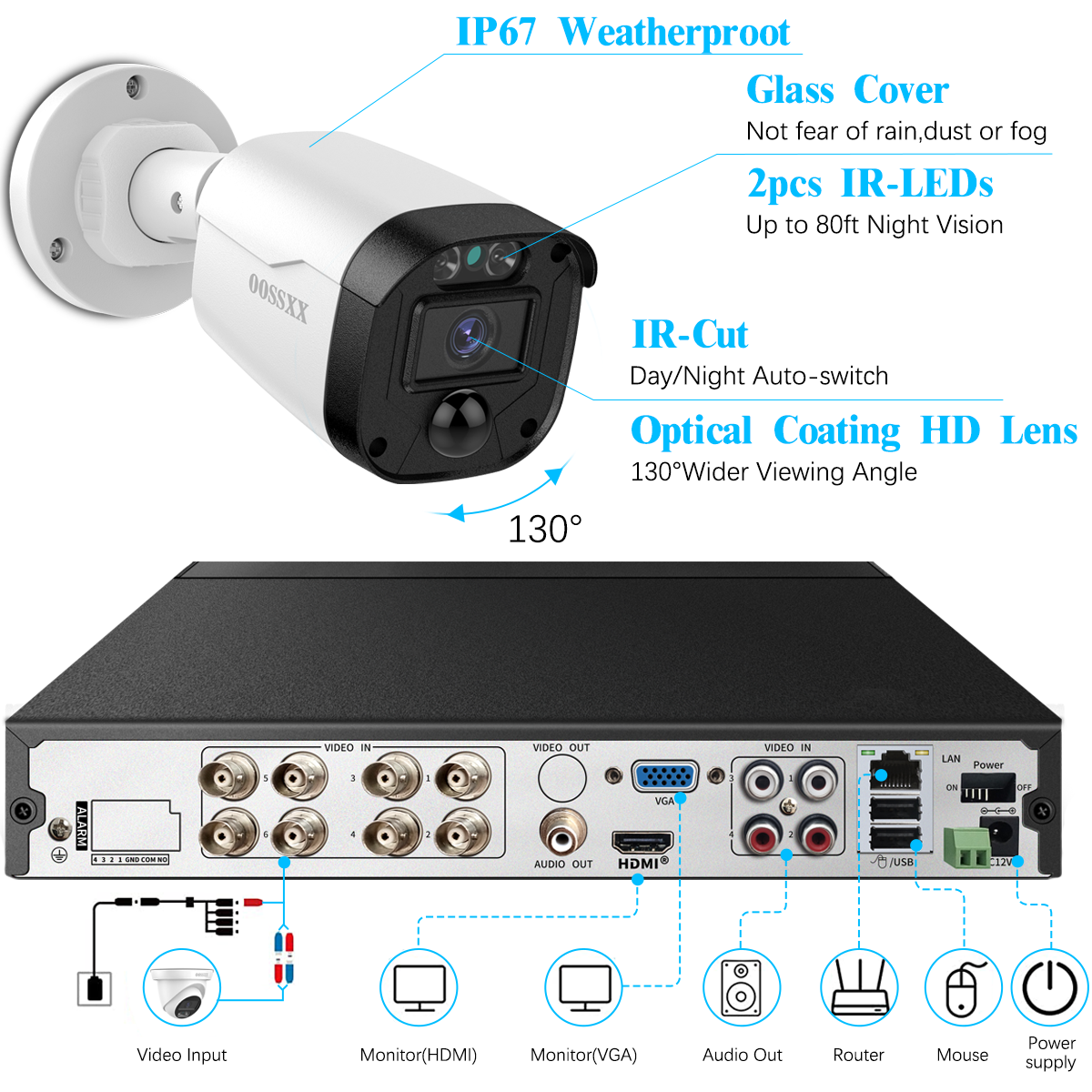 Full HD 5MP Definition Wired Security Camera System Outdoor Home Video Surveillance Cameras CCTV Camera Security System Outside Surveillance Video Indoor