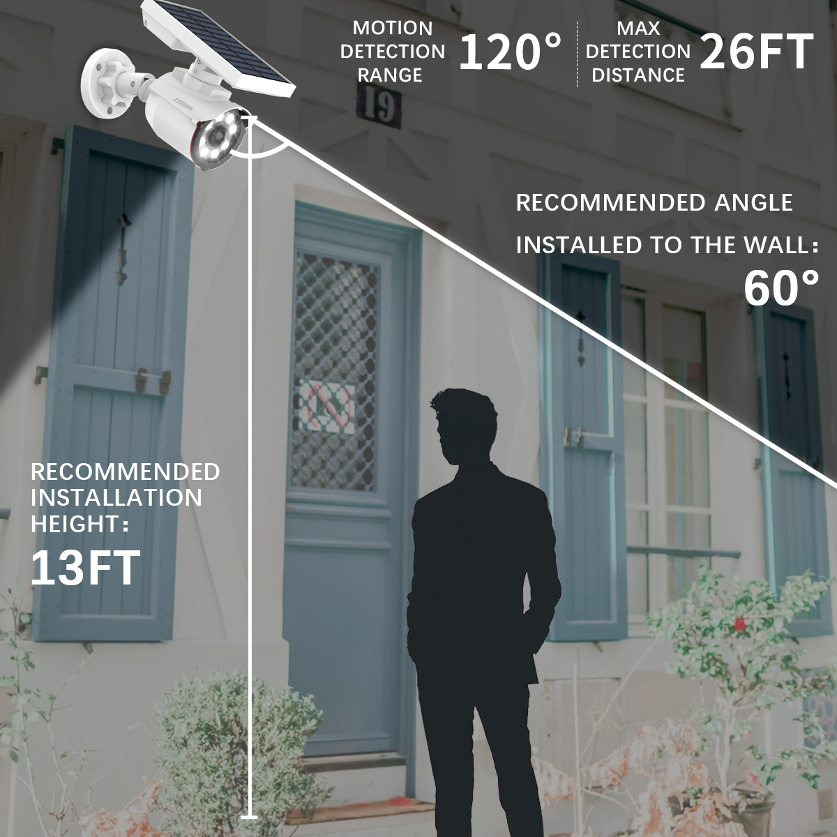 {Kabelloses Solar-Bewegungslicht} Bewegungsmelder für den Außenbereich, solarbetrieben, kabellose künstliche Kamera, hellste Flutlichter, Spotbeleuchtung, wasserdichter Scheinwerfer, Sicherheit zu Hause, LED-Leuchten, aktivierter Detektor (1 Stück)