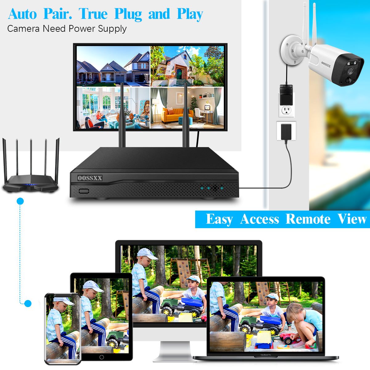 OOSSXX Kabellose Überwachungskamera für den Außenbereich, WiFi-Überwachungskameras für den Außenbereich, Nachtsicht, Zweiwege-Audio, IP66 wasserdicht, Bewegungserkennung