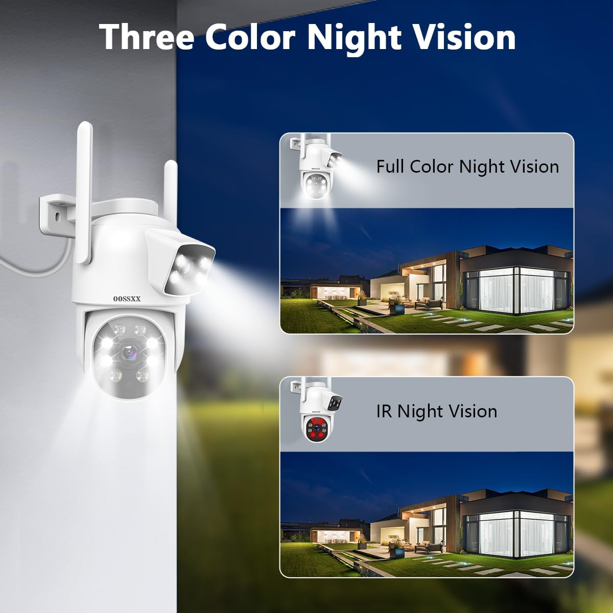 OOSSXX (Dual Lens & 2-Way Audio) Security Cameras Outdoor System Wireless WiFi PTZ Camera for Home Surveillance Indoor Video Color Night Vision House Door Monitor Alarm Waterproof
