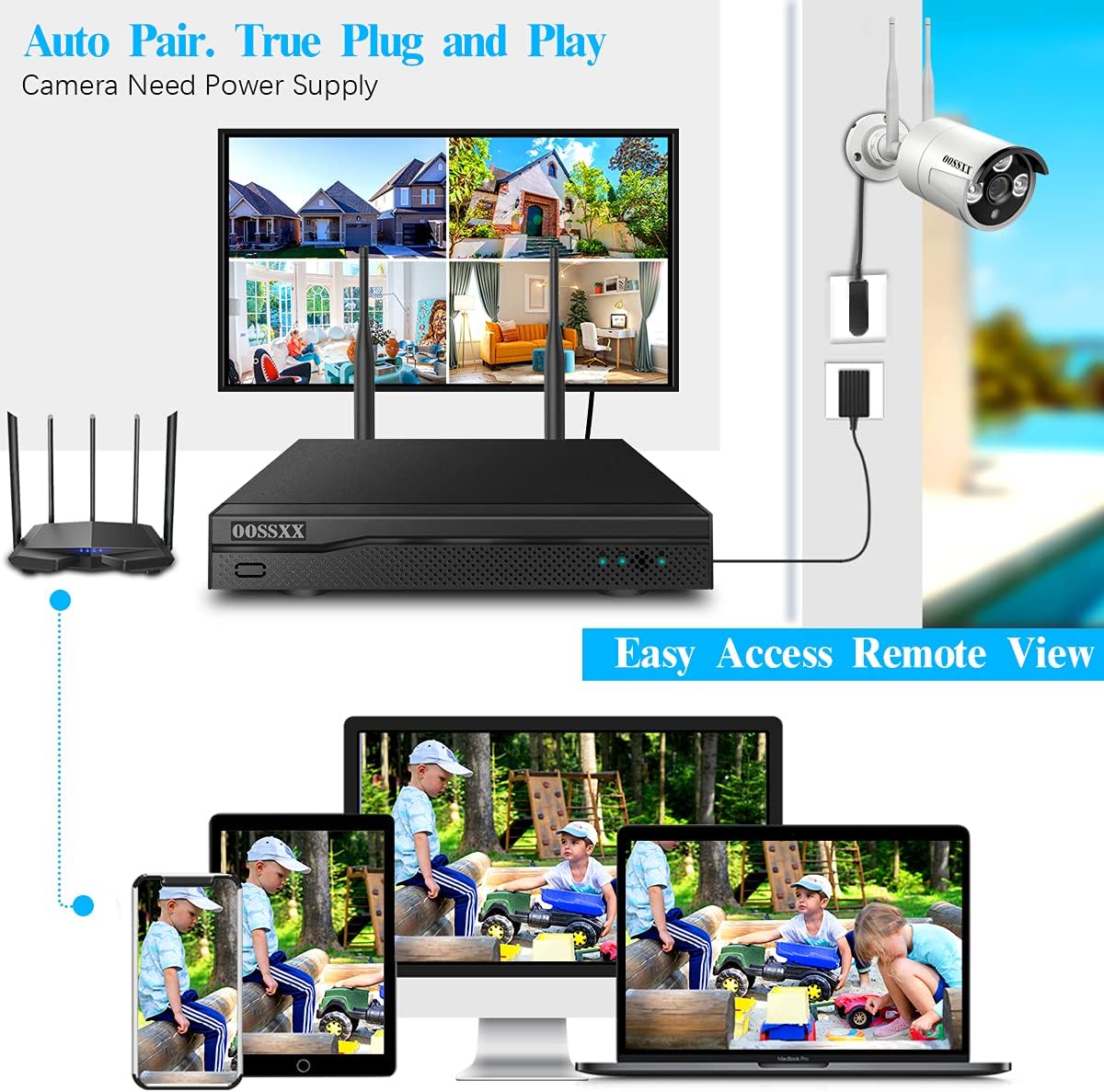 (All-in-One Monitor) 2-Antennas Enchance Outdoor Security Camera System Wireless with Monitor WiFi Home Surveillance System 3.0MP Video Surveillance (Enjoy $10 Off Instantly)