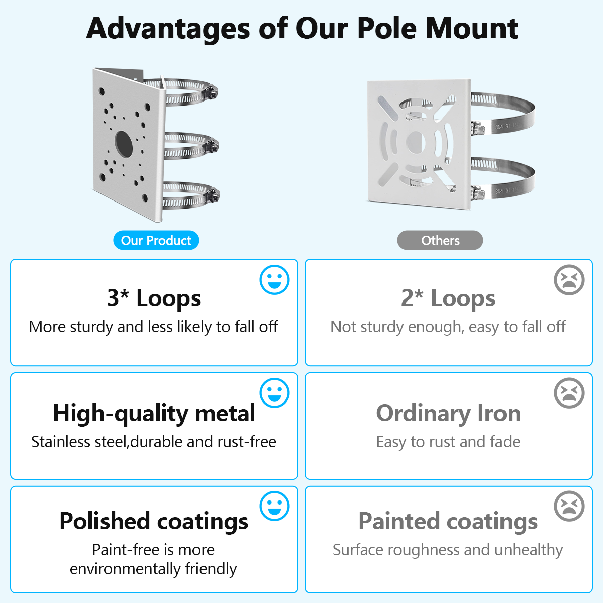 3* Loops; High-quality metal; Polished coatings