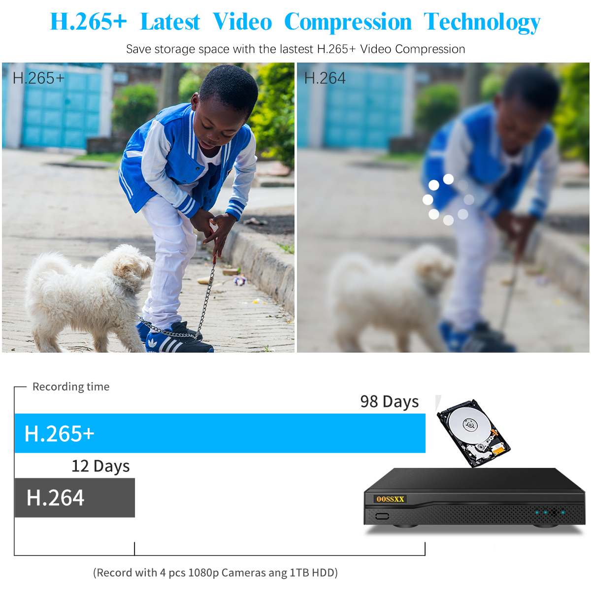 16-Kanal-Hybridfunktion, 5-in-1-Digitalvideorecorder, 5,0 MP HD-Sicherheits-DVR-Recorder, AHD/Analog/TVI/CVBS/IP-Sicherheitskamerasystem, Videoüberwachung