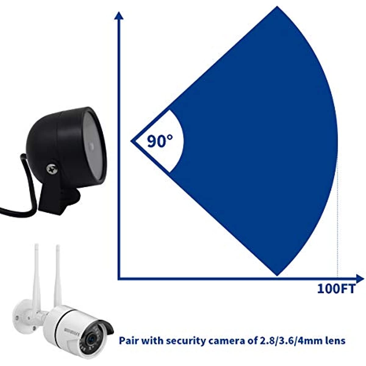 【4 LED Waterproof 】 IR Illuminator 90 Degree Wide Angle Long Range Infrared Light, 80ft 850nm IR Flood Lights with Power Adapter for Night Vision CCTV & IP Security Camera