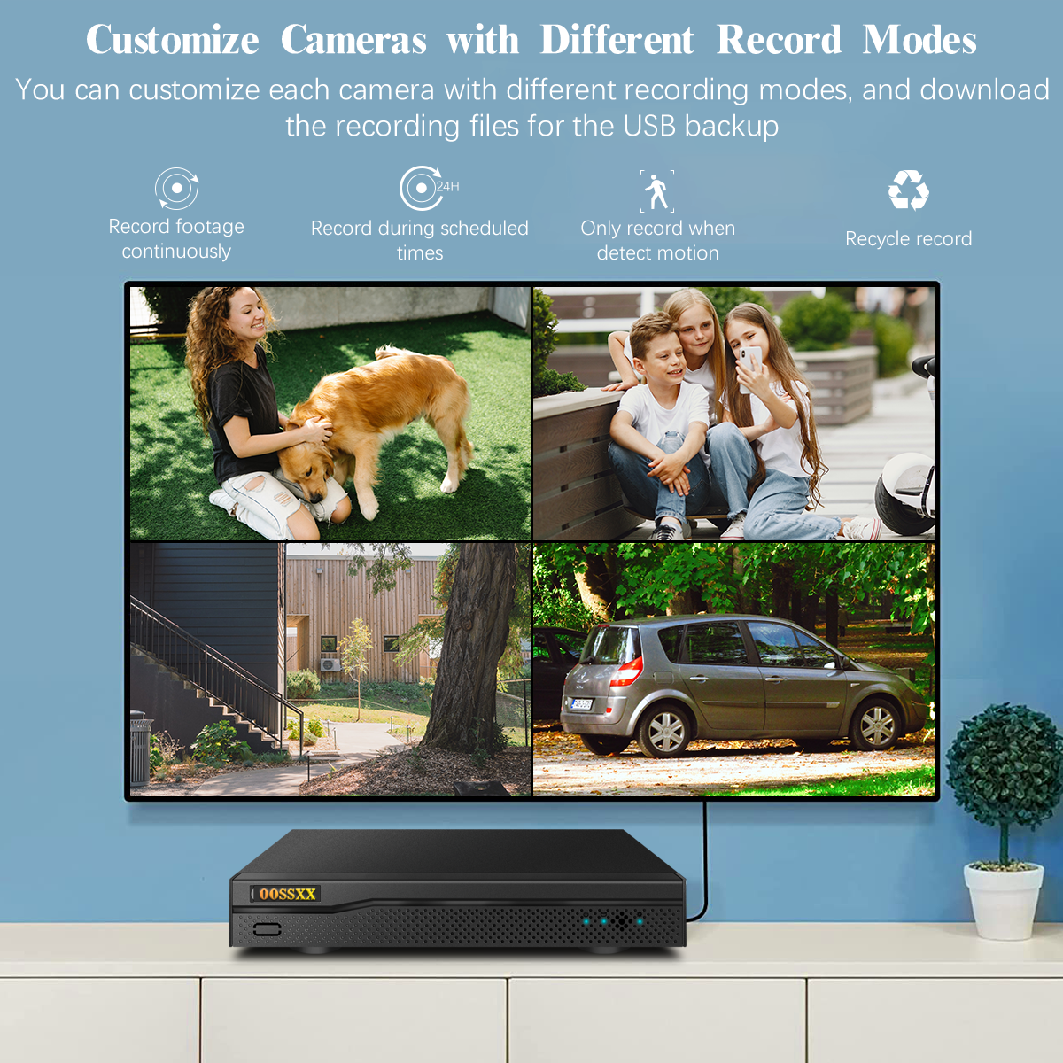 DVR 8-Kanal-Hybridfähigkeit 5-in-1 Digitaler Videorecorder 5.0MP HD Sicherheits-DVR-Recorder AHD/Analog/TVI/CVBS/IP Sicherheitskamerasystem Videoüberwachung