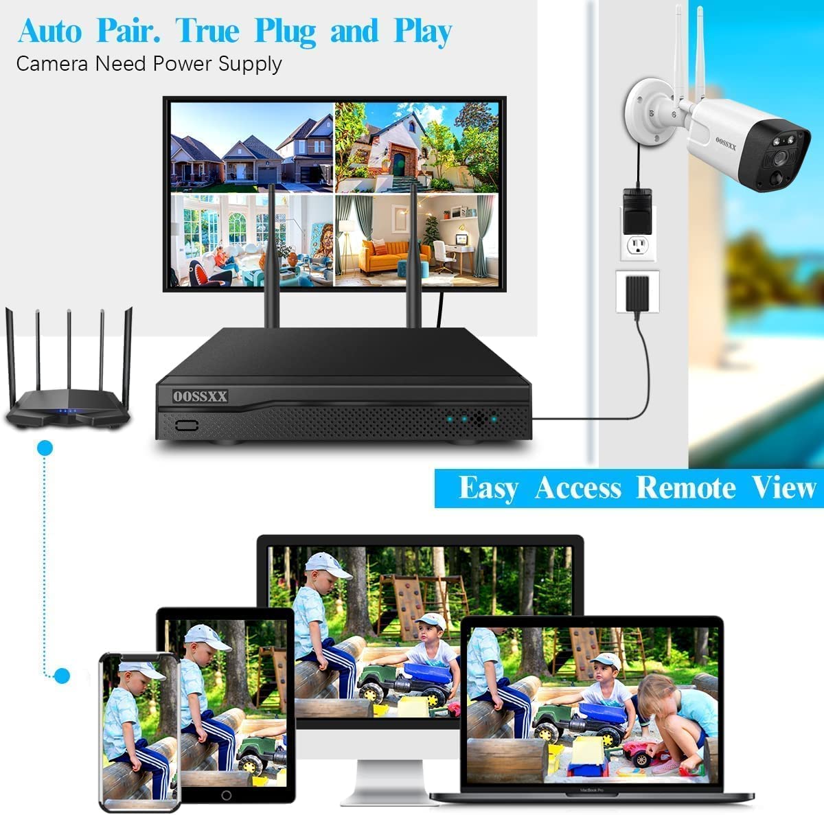 (All-in-One 5,0 MP PIR-Erkennung) 2-Wege-Audio-Doppelantennen-Sicherheitskamerasystem für den Außenbereich, kabellos mit Monitor, WiFi-Sicherheitssystem für zu Hause, 3K 5,0 MP Videoüberwachung