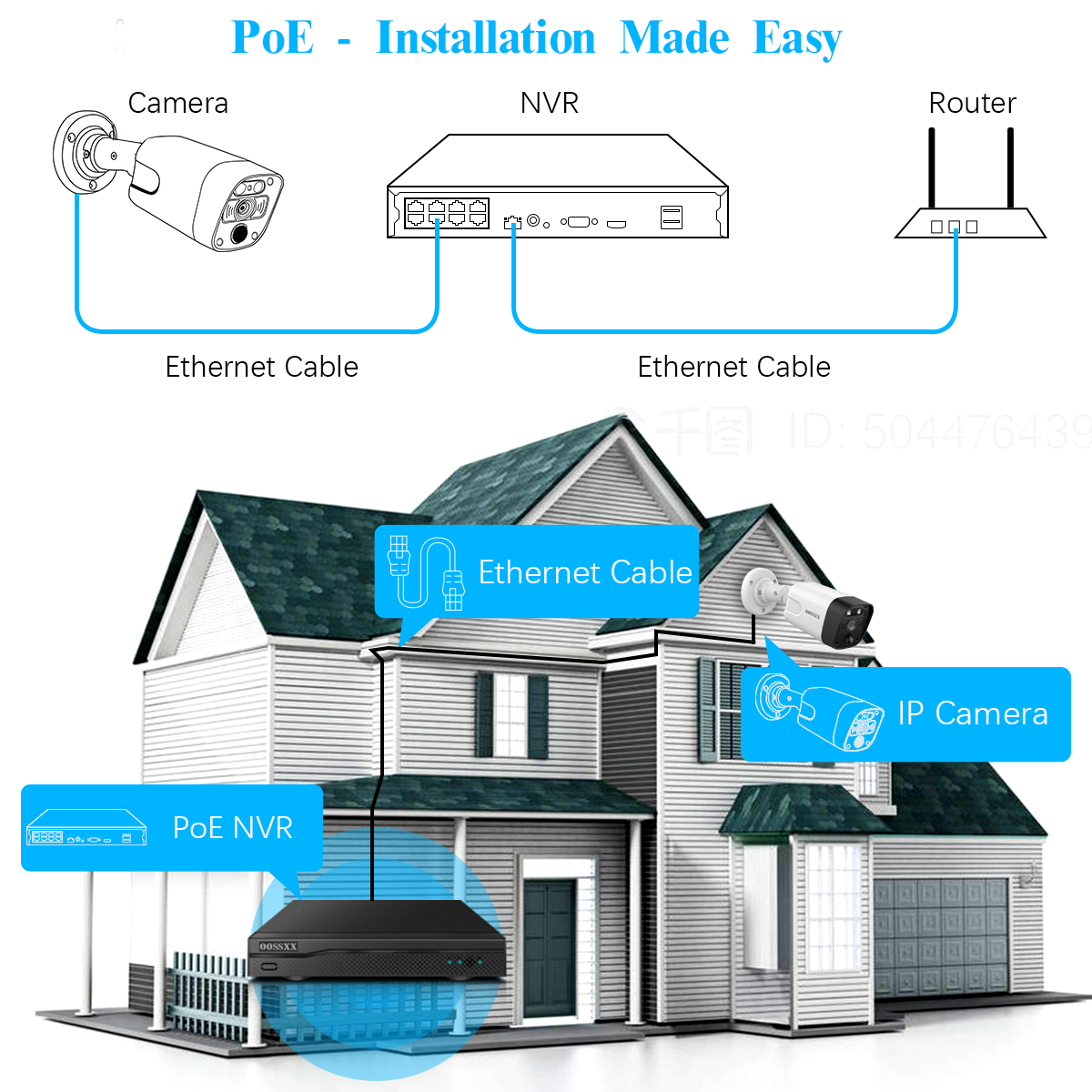 (HD 2.7K 5.0MP with Audio) Outdoor Wired Security Camera Systems PoE Outdoor Surveillance Video System (Enjoy $20 Off Instantly)