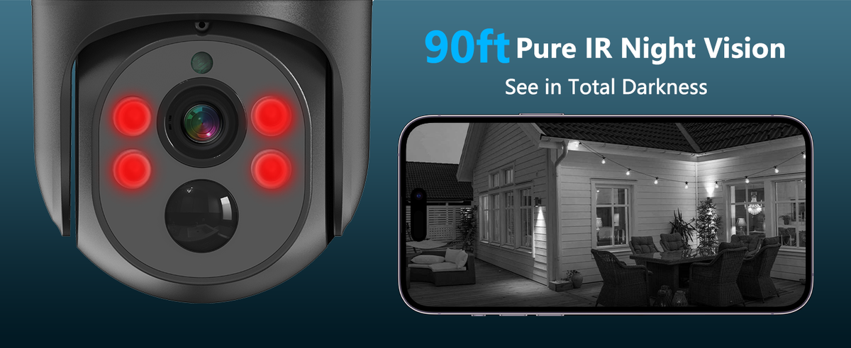 Why Night Vision Is Essential for Security Camera Systems – OOSSXX