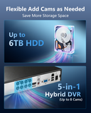 Load image into Gallery viewer, DVR 8-Channel Hybrid Capability 5-in-1 Digital Video Recorder 5.0MP HD Security DVR Recorder AHD/Analog/TVI/CVBS/IP Security Camera System Video Surveillance