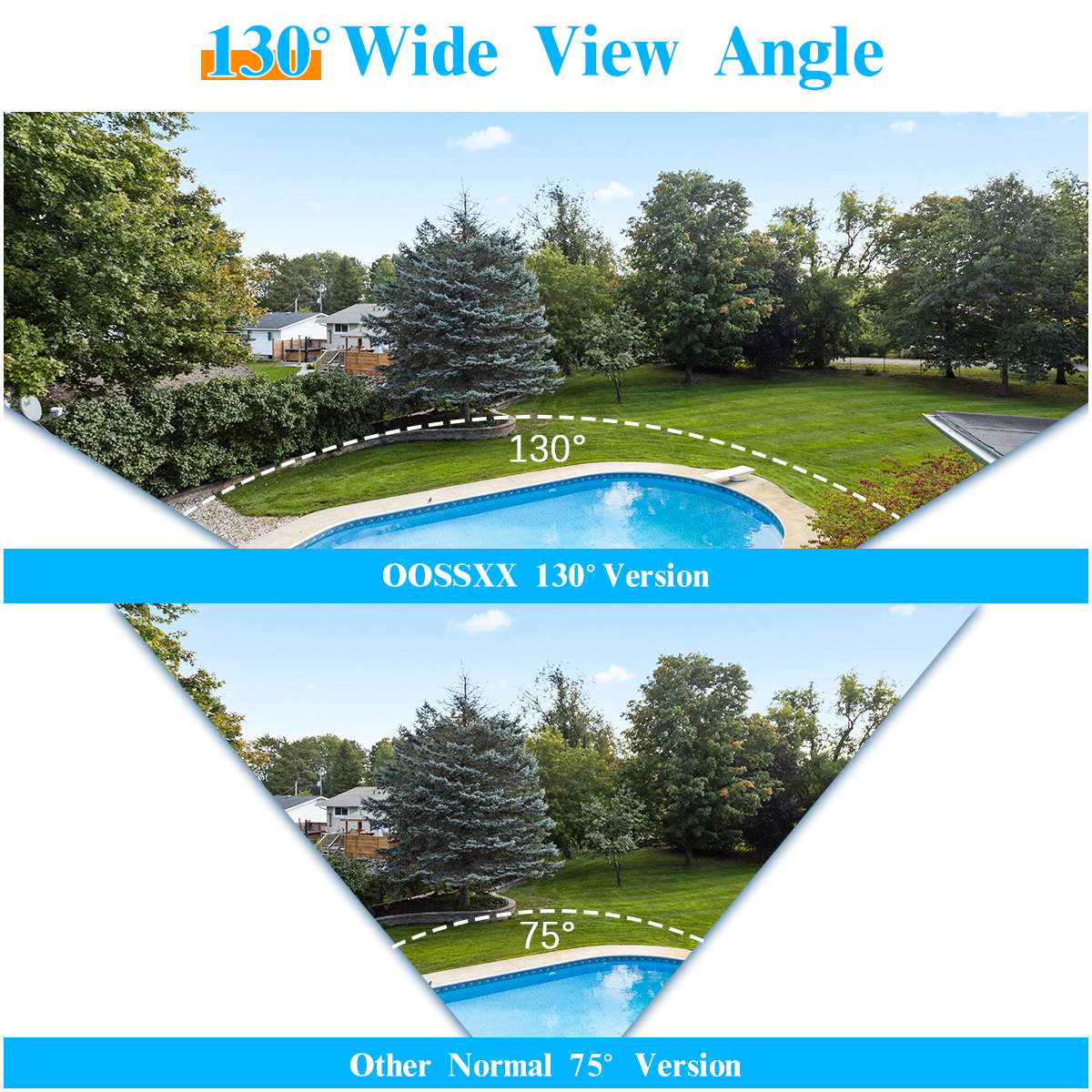 (5.0MP Definition Full HD) Wired Security Camera System Outdoor Dome H ...