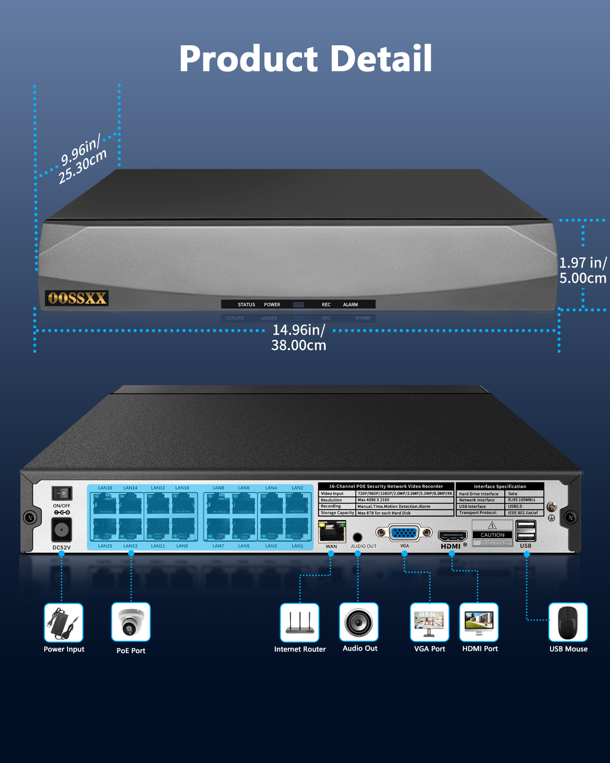 4K/8.0 Megapixel PoE NVR Recorder – OOSSXX 4K/8.0 Megapixel PoE NVR Recorder – OOSSXX