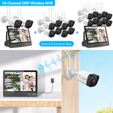 Laden Sie das Bild in den Galerie-Viewer, (5.0MP &amp; PIR Detection) 2-Way Audio Dual Antennas Outdoor Security Camera System Wireless WiFi Home Security System Indoor Video Surveillance